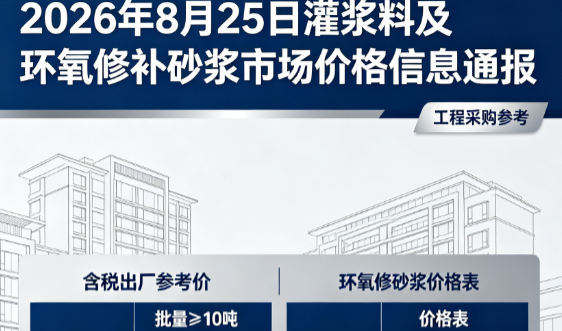 路桥2026年8月25日灌浆料及环氧修补砂浆市场价格信息通报